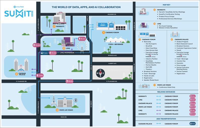 Snowflake Summit Map Las Vegas