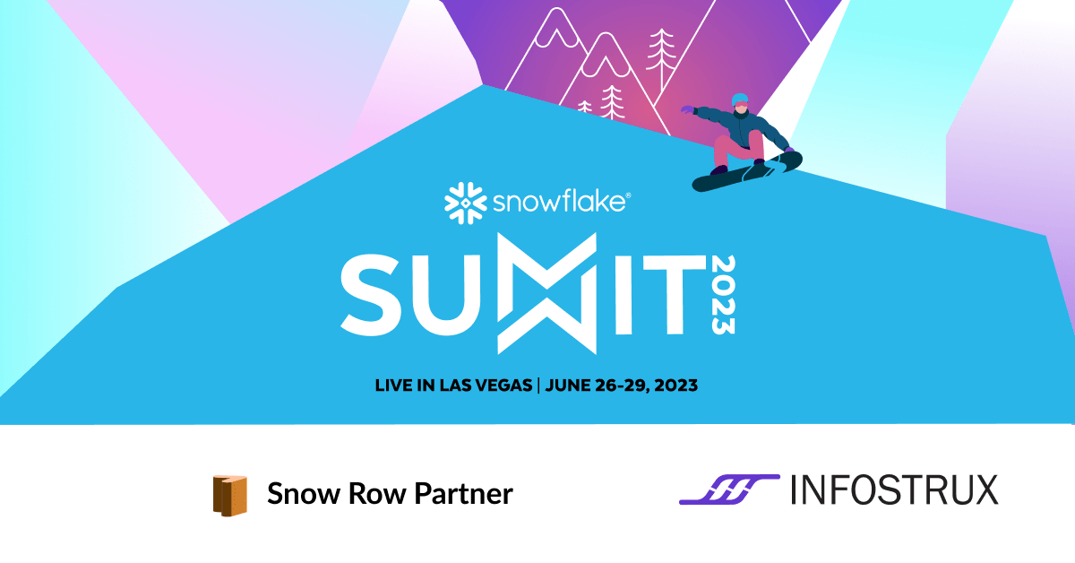 Infostrux_1200x628_Individual_Banner_Snow_Row_1051227593_Summit2023_01