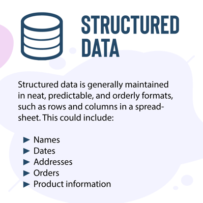 Types-of-Data Structured