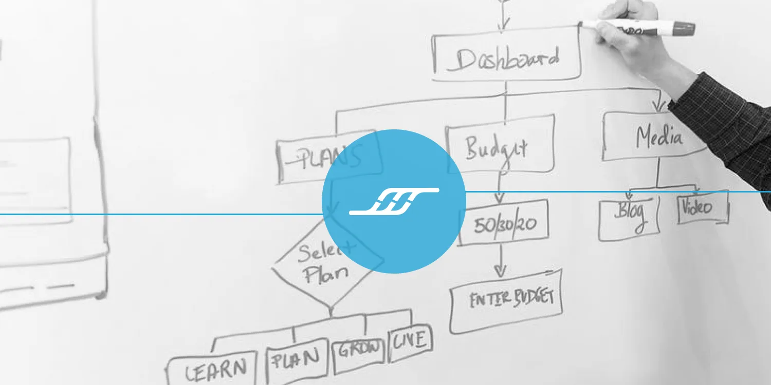 Anatomy of a Modern Data Solution on Snowflake — Data Modeling and Documentation