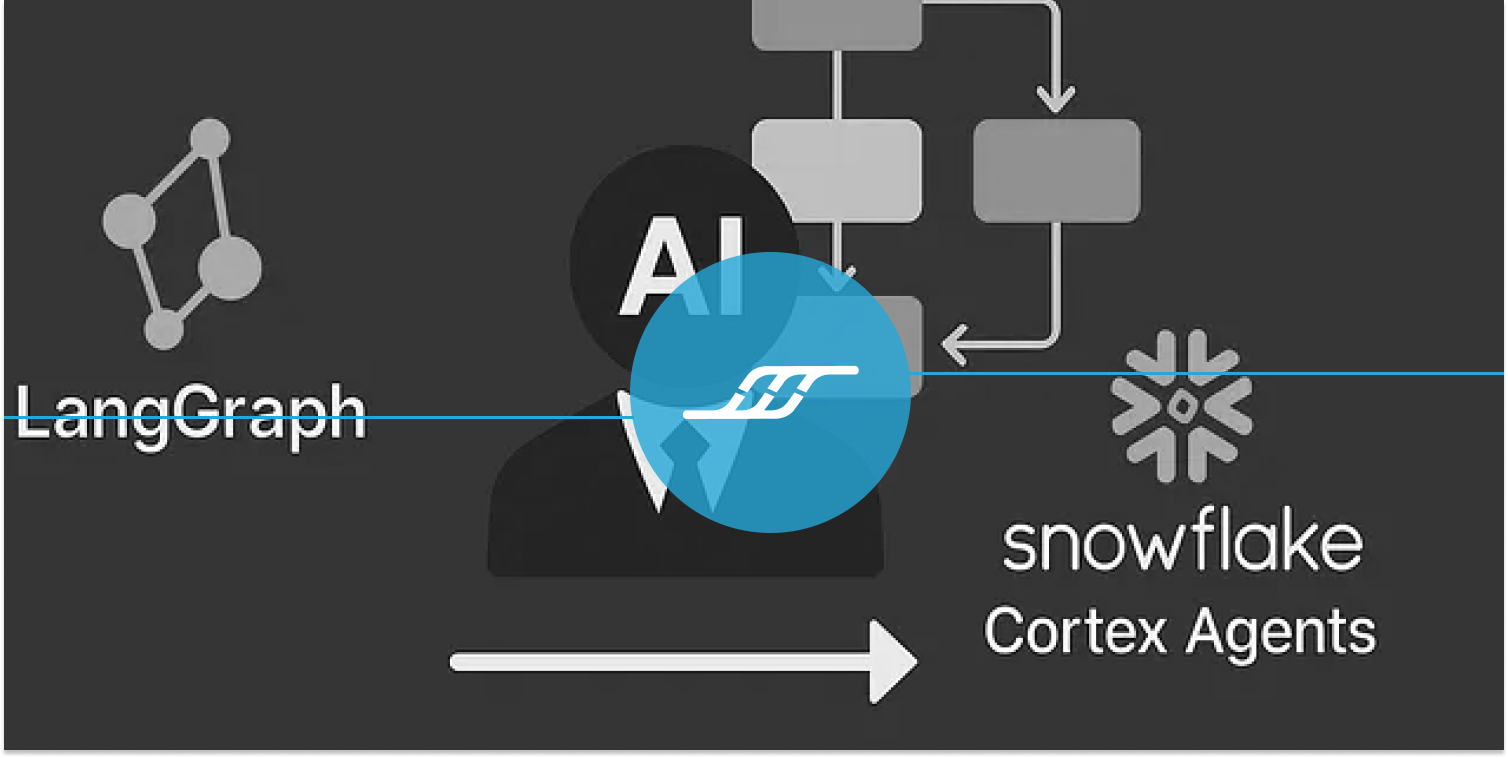 [Part-4] Empowering LangGraph — Snowflake Cortex Agents as a Modular Tool